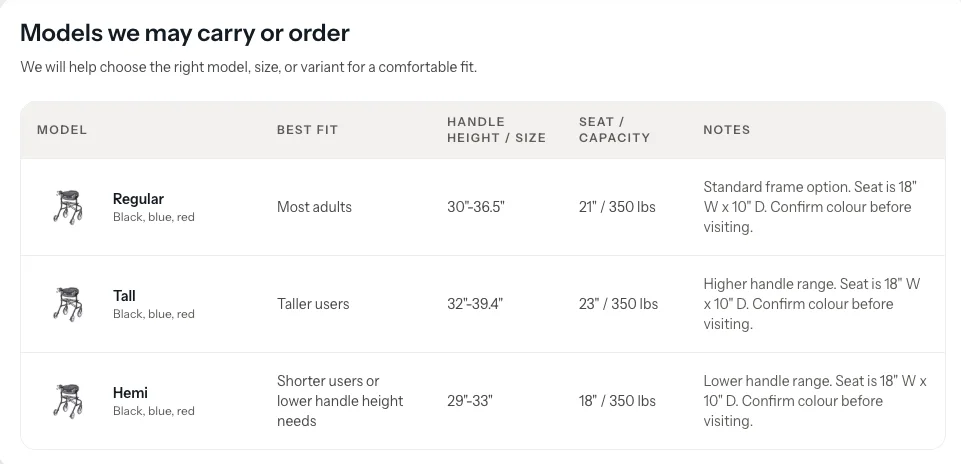 Product page screenshot showing a model comparison table.